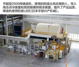 精益智造，高效致遠(yuǎn)——廣汽本田第三工廠參觀與技術(shù)咨詢紀(jì)實(shí)